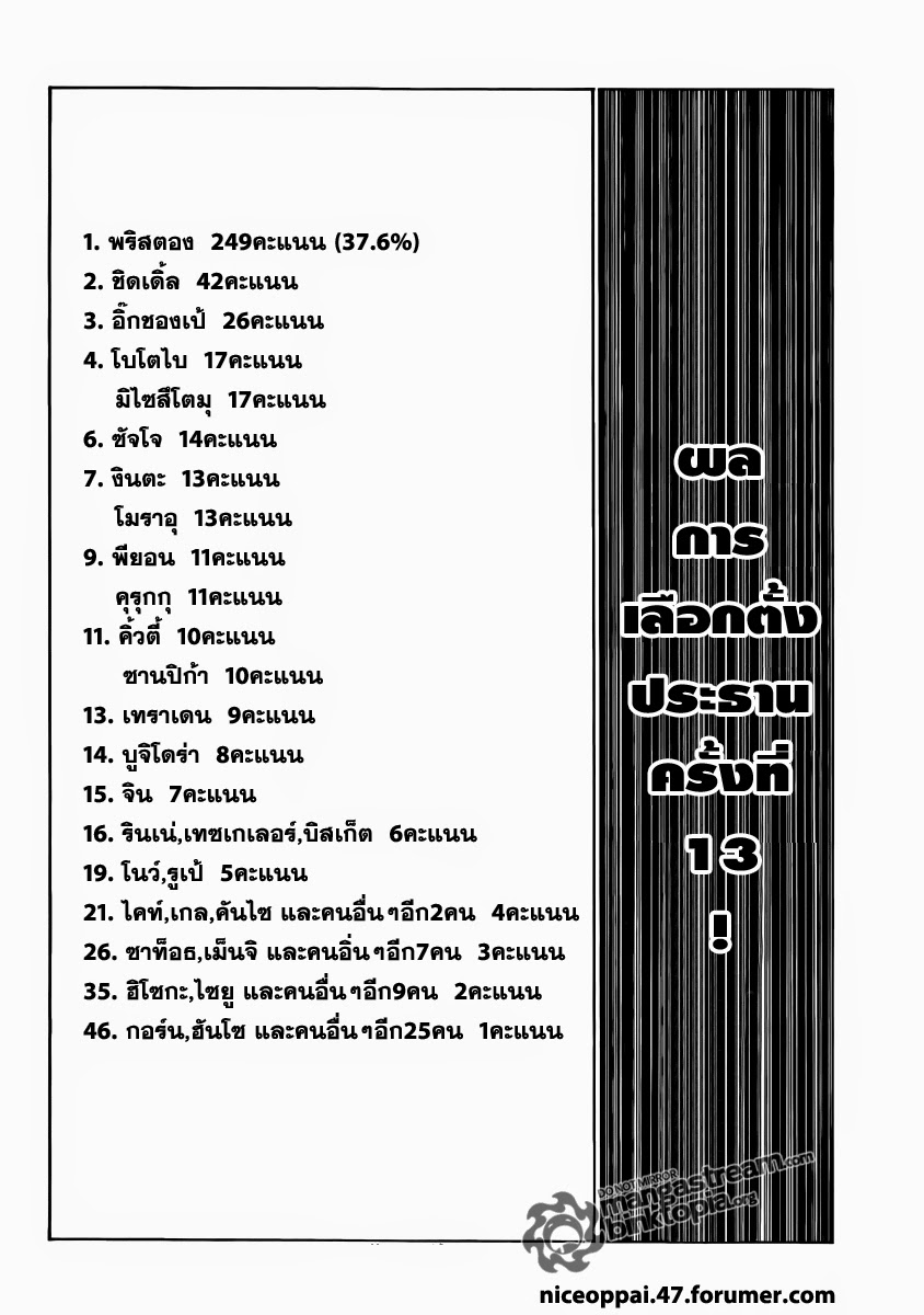เธญเนเธฒเธ Hunter x Hunter