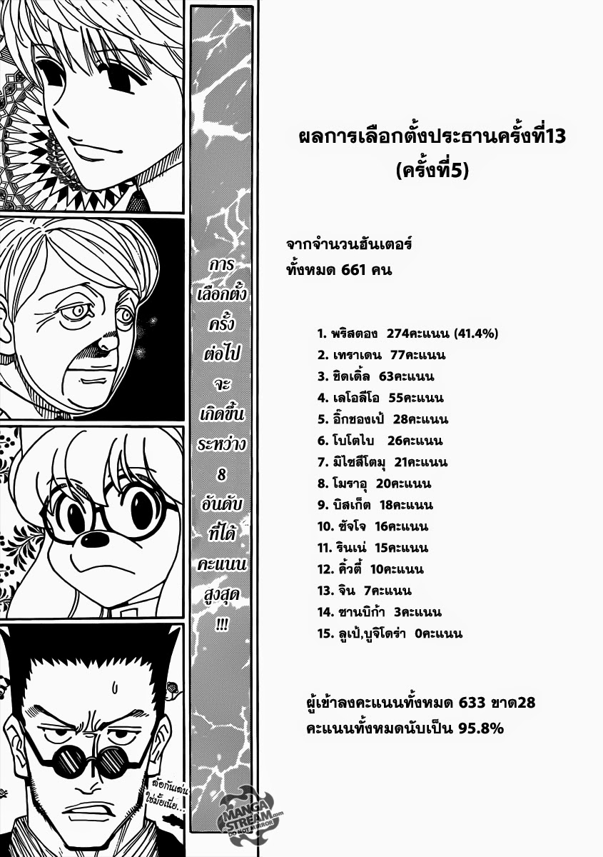 เธญเนเธฒเธ Hunter x Hunter