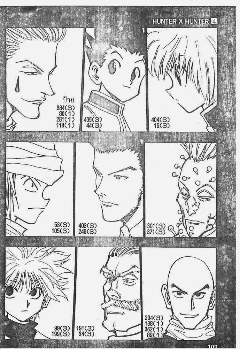 เธญเนเธฒเธ Hunter x Hunter
