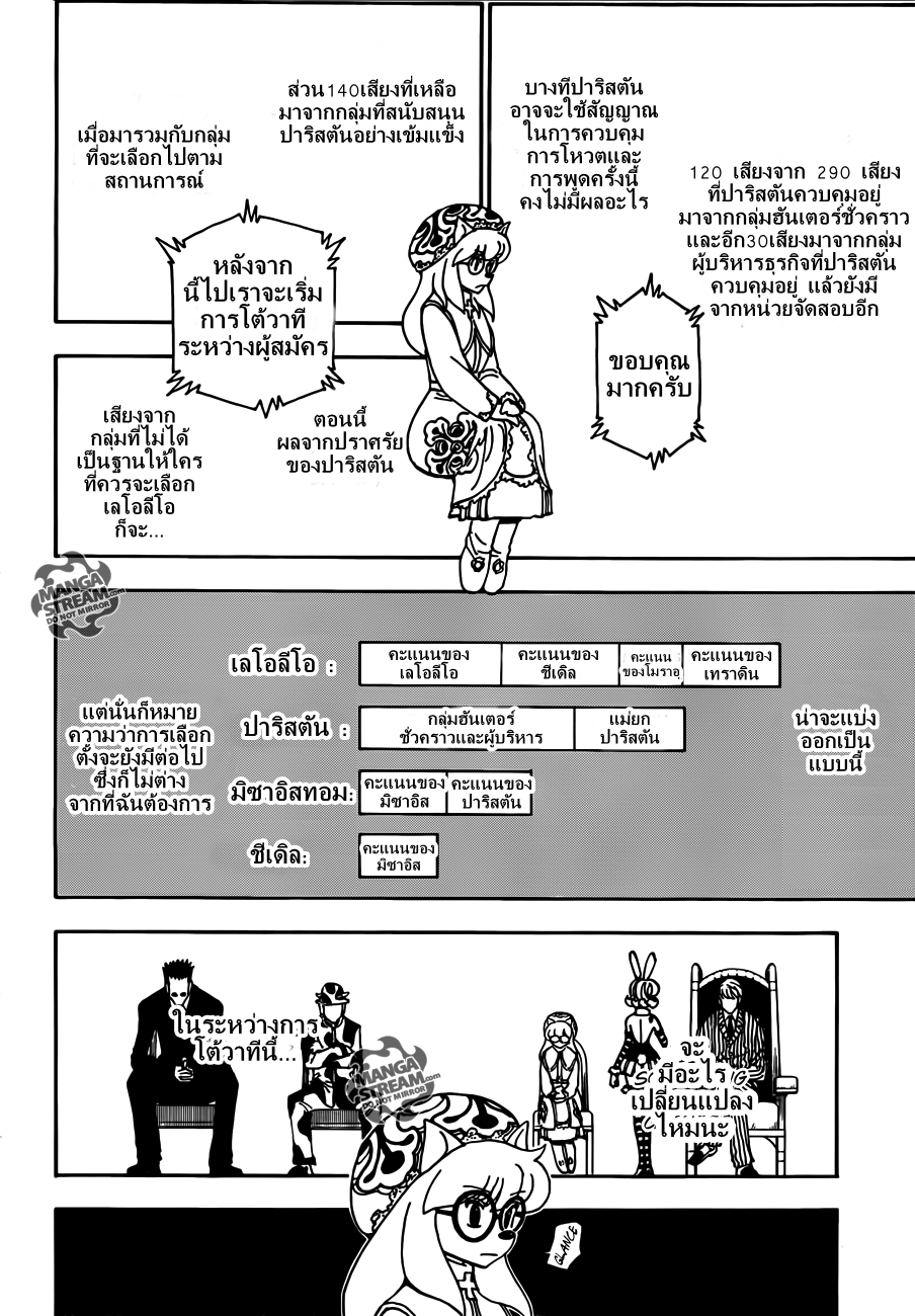 เธญเนเธฒเธ Hunter x Hunter