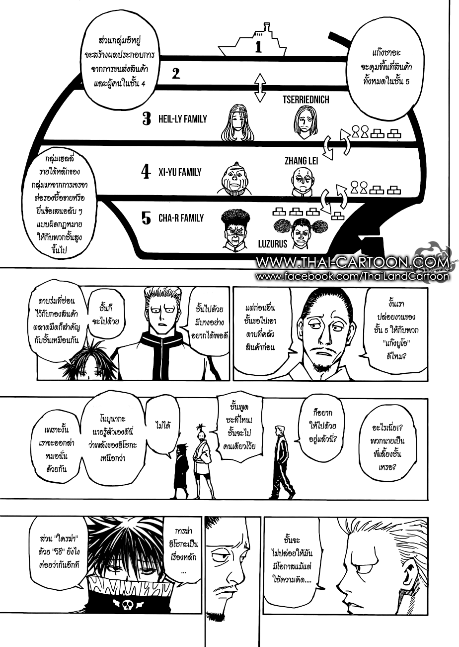 เธญเนเธฒเธ Hunter x Hunter