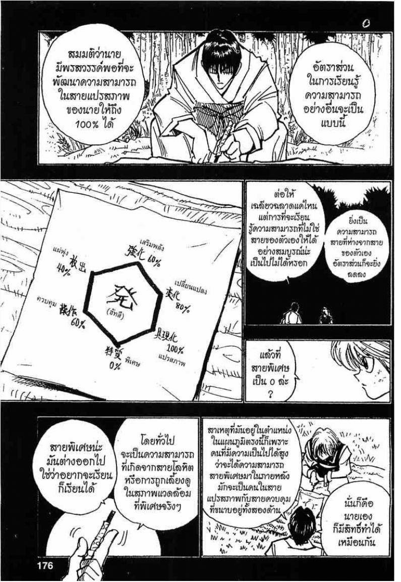เธญเนเธฒเธ Hunter x Hunter