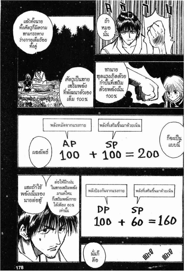 เธญเนเธฒเธ Hunter x Hunter