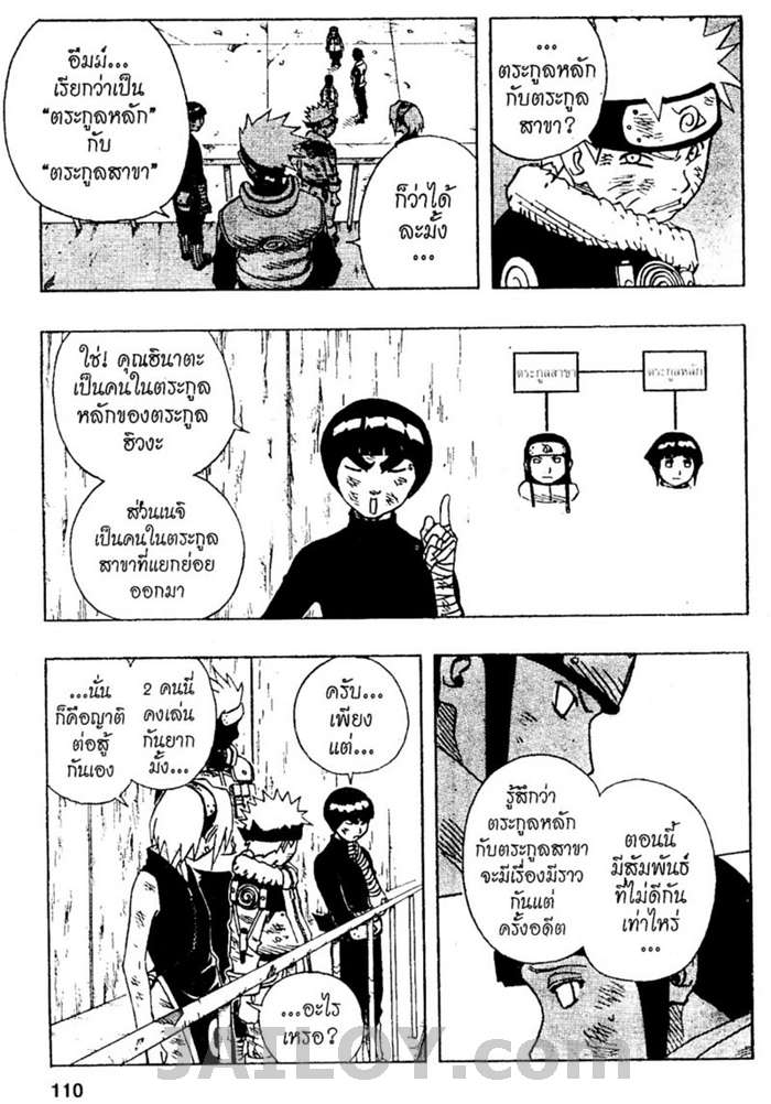 Ã Â¸Â­Ã Â¹Ë†Ã Â¸Â²Ã Â¸â„¢Ã Â¸â„¢Ã Â¸Â²Ã Â¸Â£Ã Â¸Â¹Ã Â¹â€šÃ Â¸â€¢Ã Â¸Â°