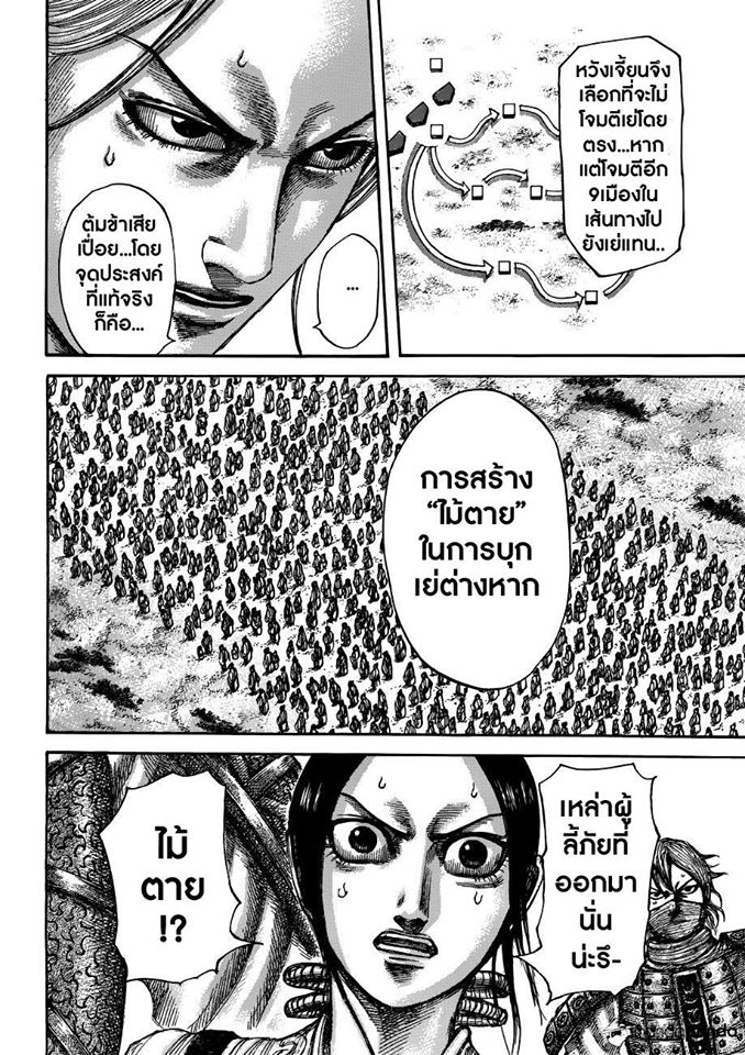 à¸­à¹ˆà¸²à¸™ Kingdom