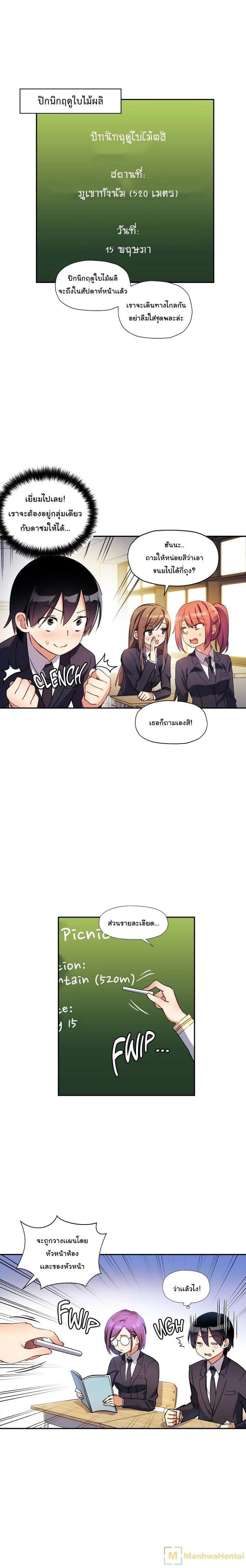 à¸­à¹ˆà¸²à¸™ Under Observation: My First Loves and I