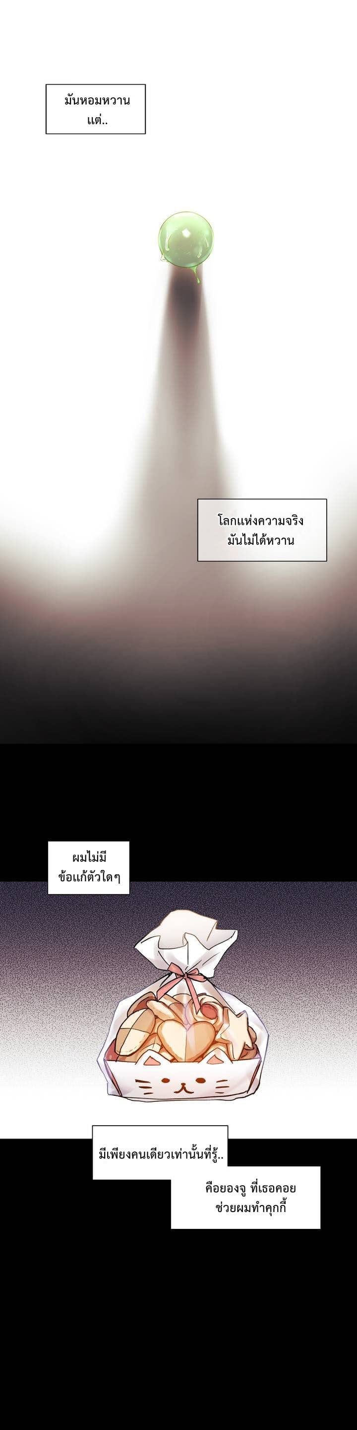 à¸­à¹ˆà¸²à¸™ Under Observation: My First Loves and I