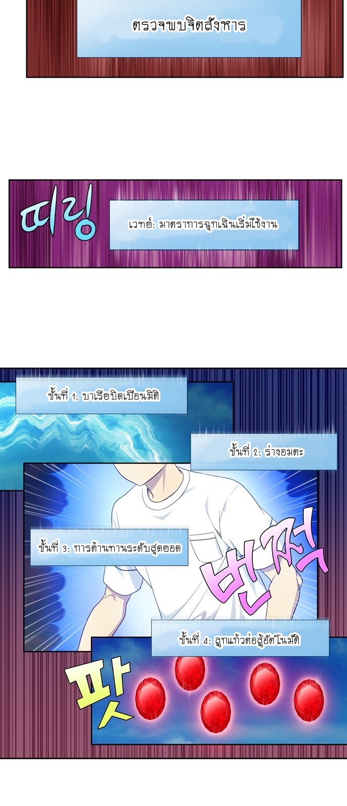 à¸­à¹ˆà¸²à¸™à¸¡à¸±à¸‡à¸‡à¸°à¸à¸²à¸£à¹Œà¸•à¸¹à¸™