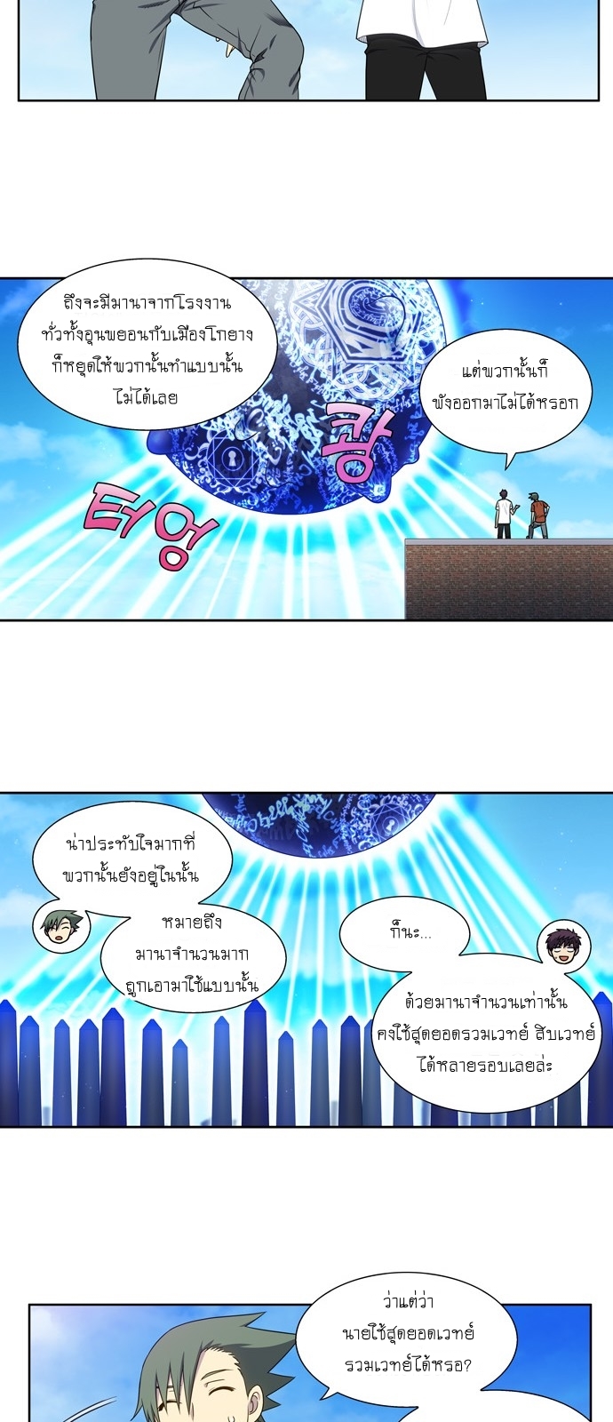 อ่านมังงะการ์ตูน