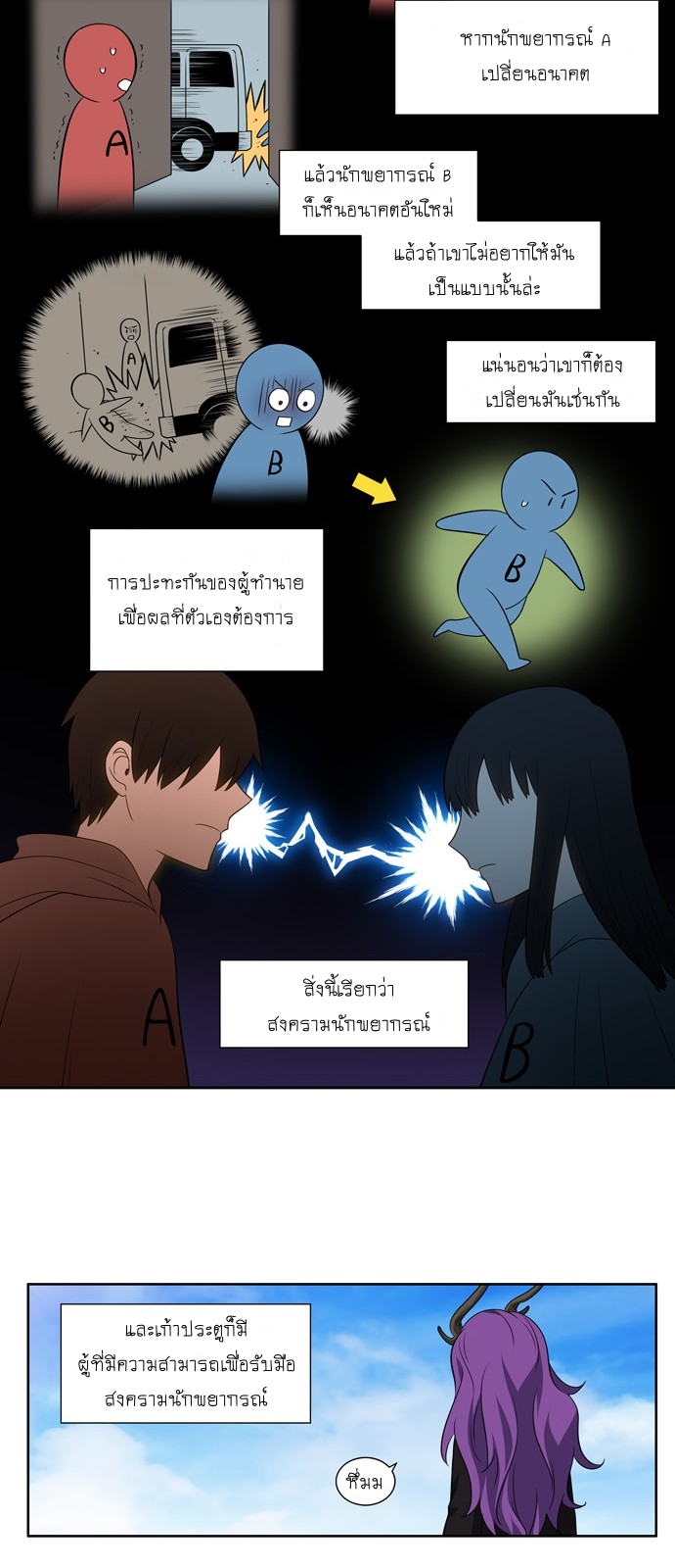 อ่านมังงะการ์ตูน