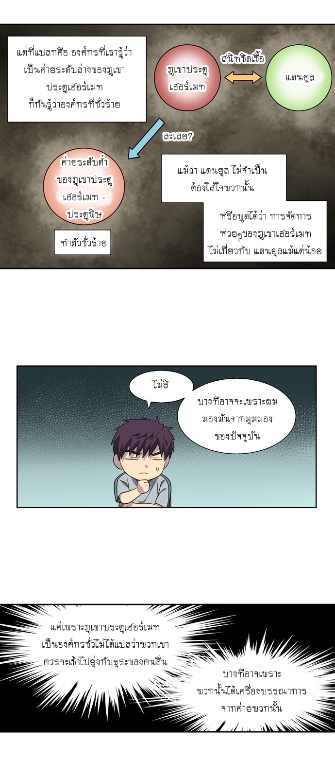 อ่านมังงะการ์ตูน