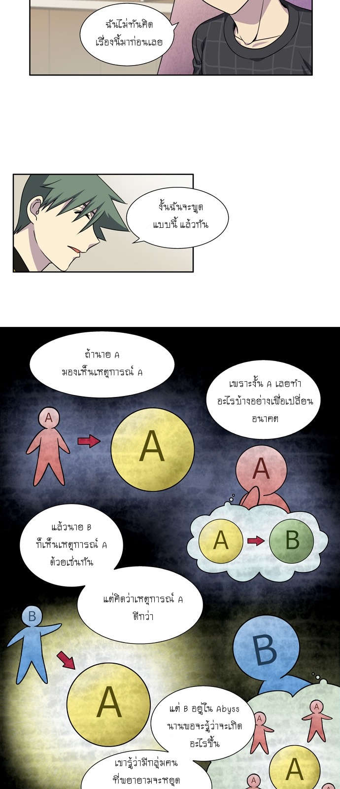 à¸­à¹ˆà¸²à¸™à¸¡à¸±à¸‡à¸‡à¸°à¸à¸²à¸£à¹Œà¸•à¸¹à¸™