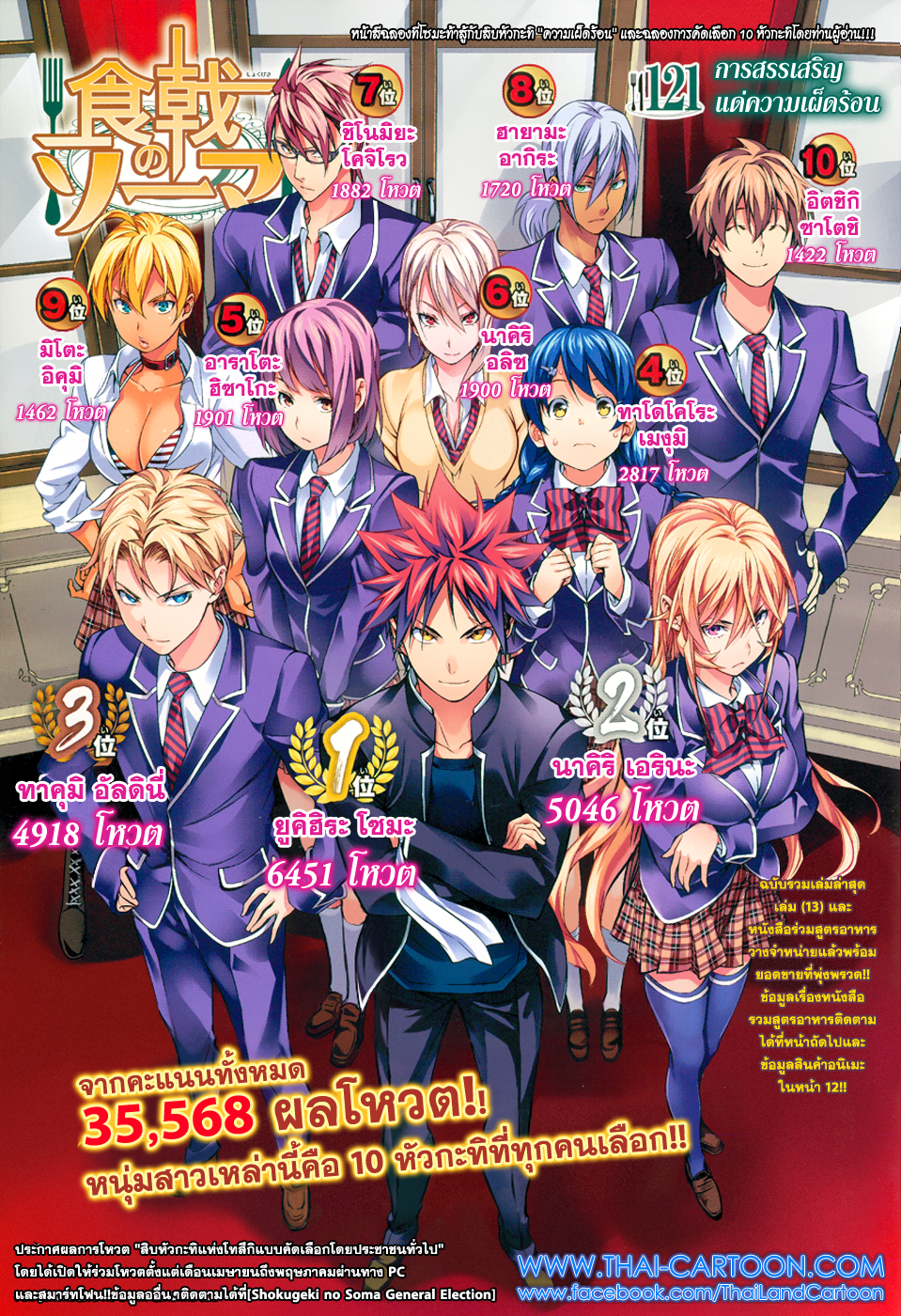 เธญเนเธฒเธ Shokugeki no Souma