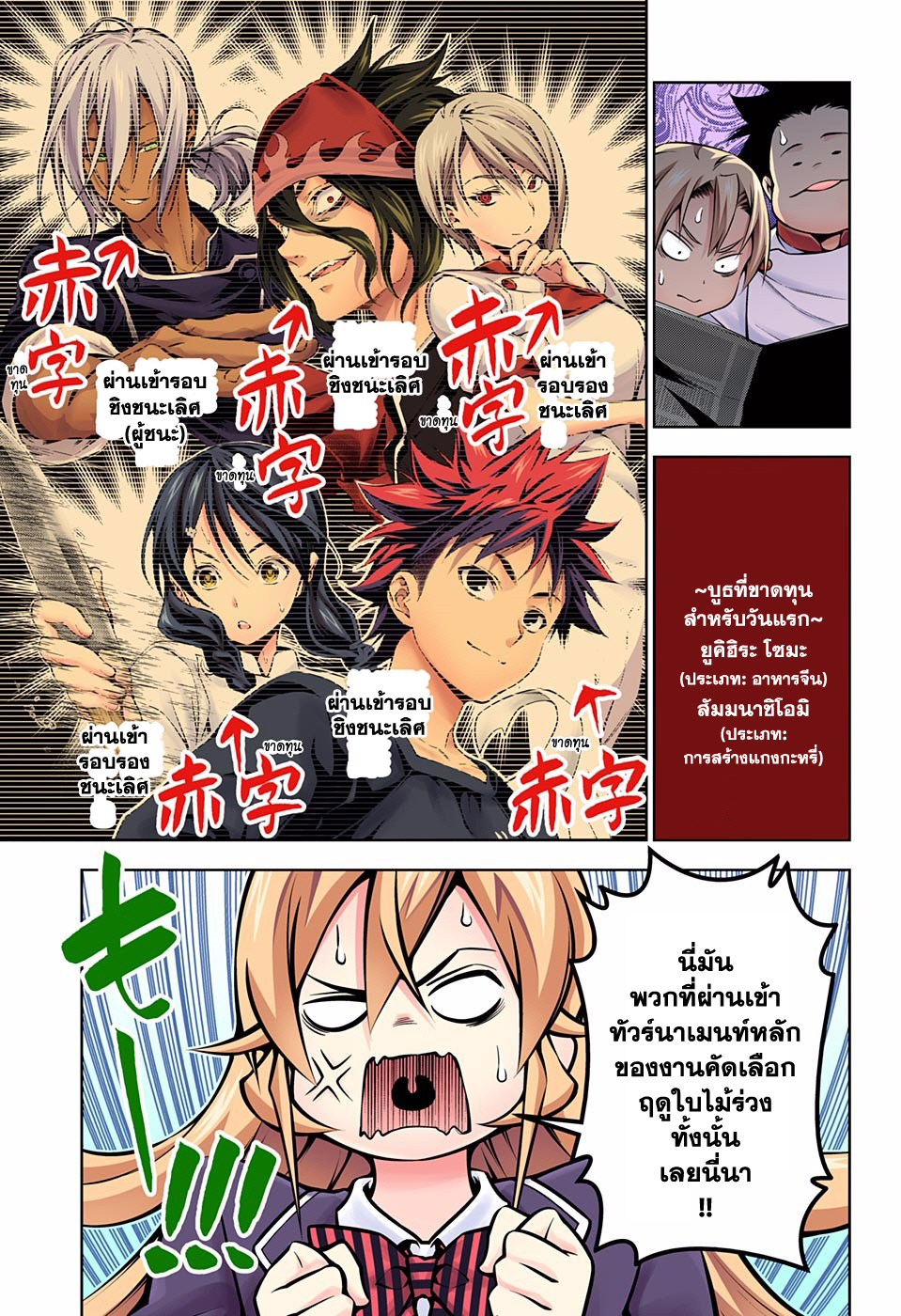 เธญเนเธฒเธ Shokugeki no Souma
