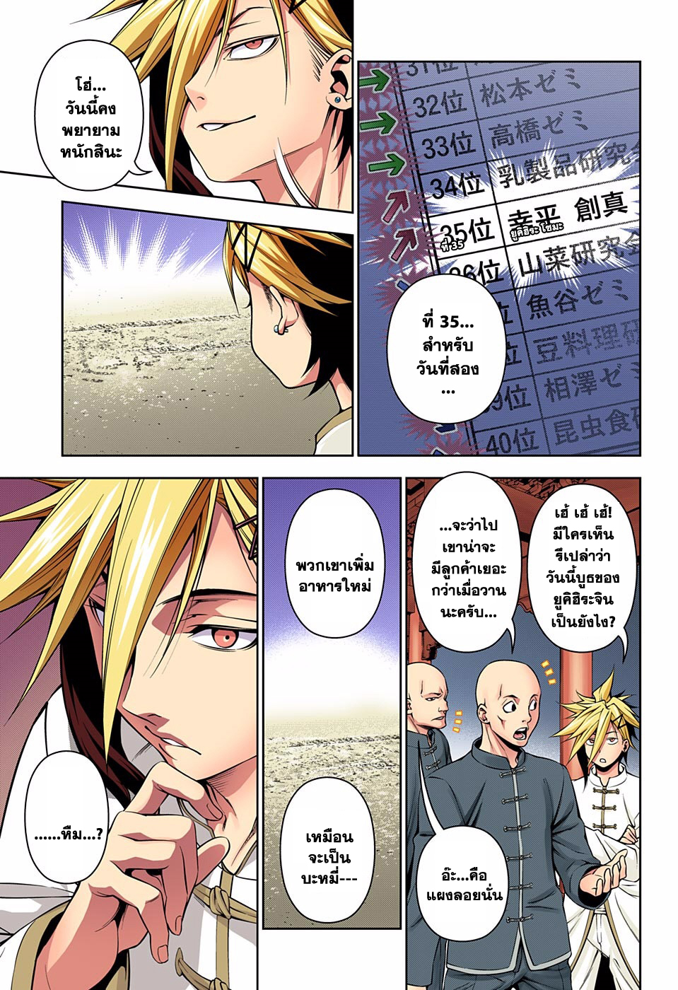 เธญเนเธฒเธ Shokugeki no Souma