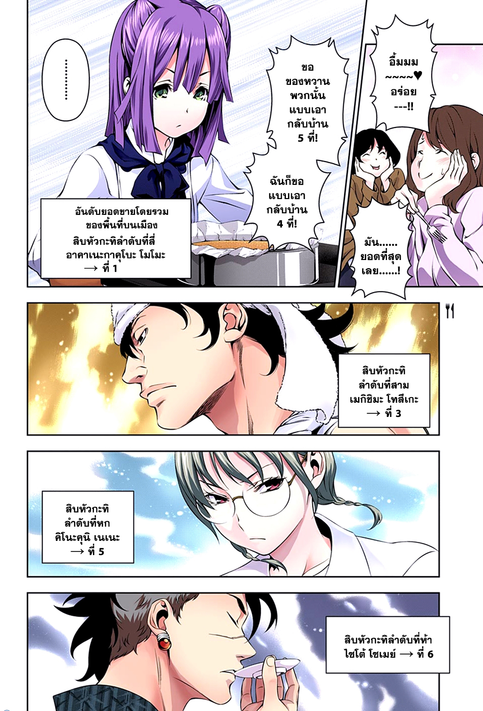 เธญเนเธฒเธ Shokugeki no Souma