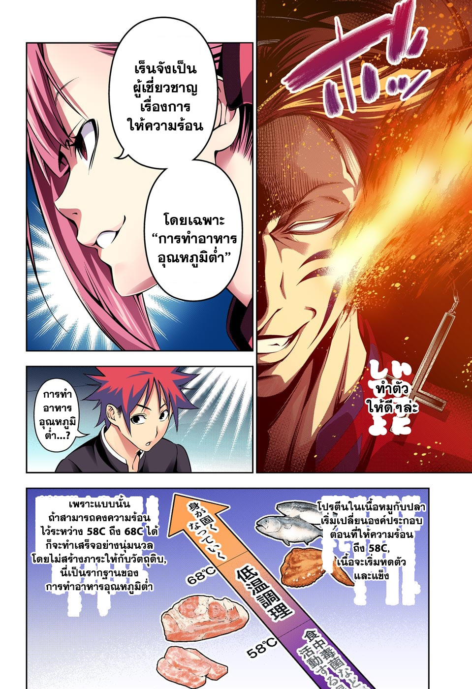เธญเนเธฒเธ Shokugeki no Souma