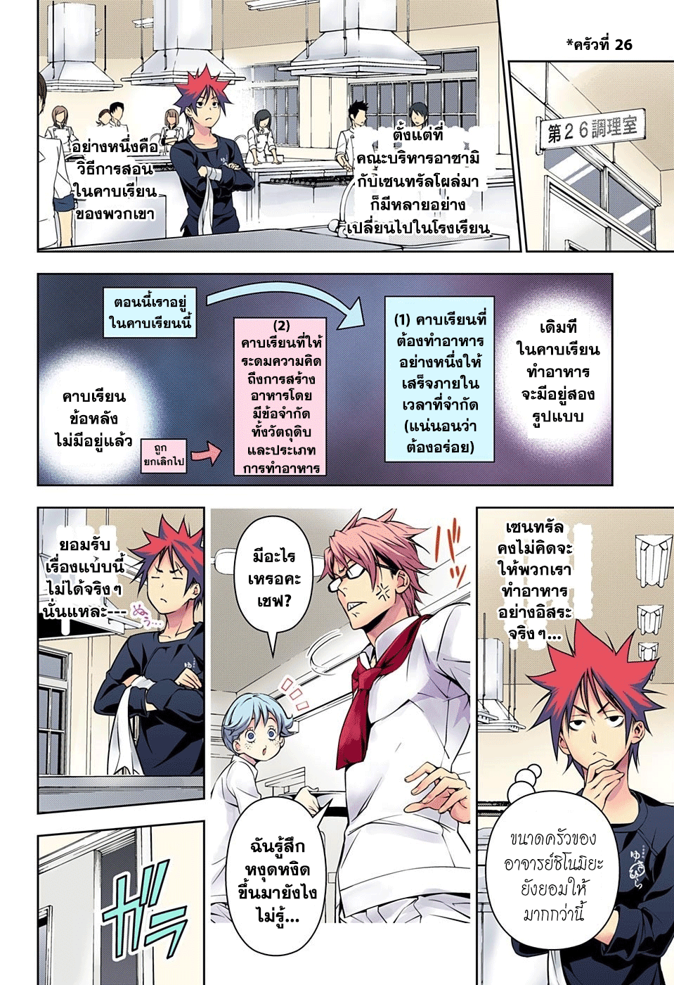 เธญเนเธฒเธ Shokugeki no Souma