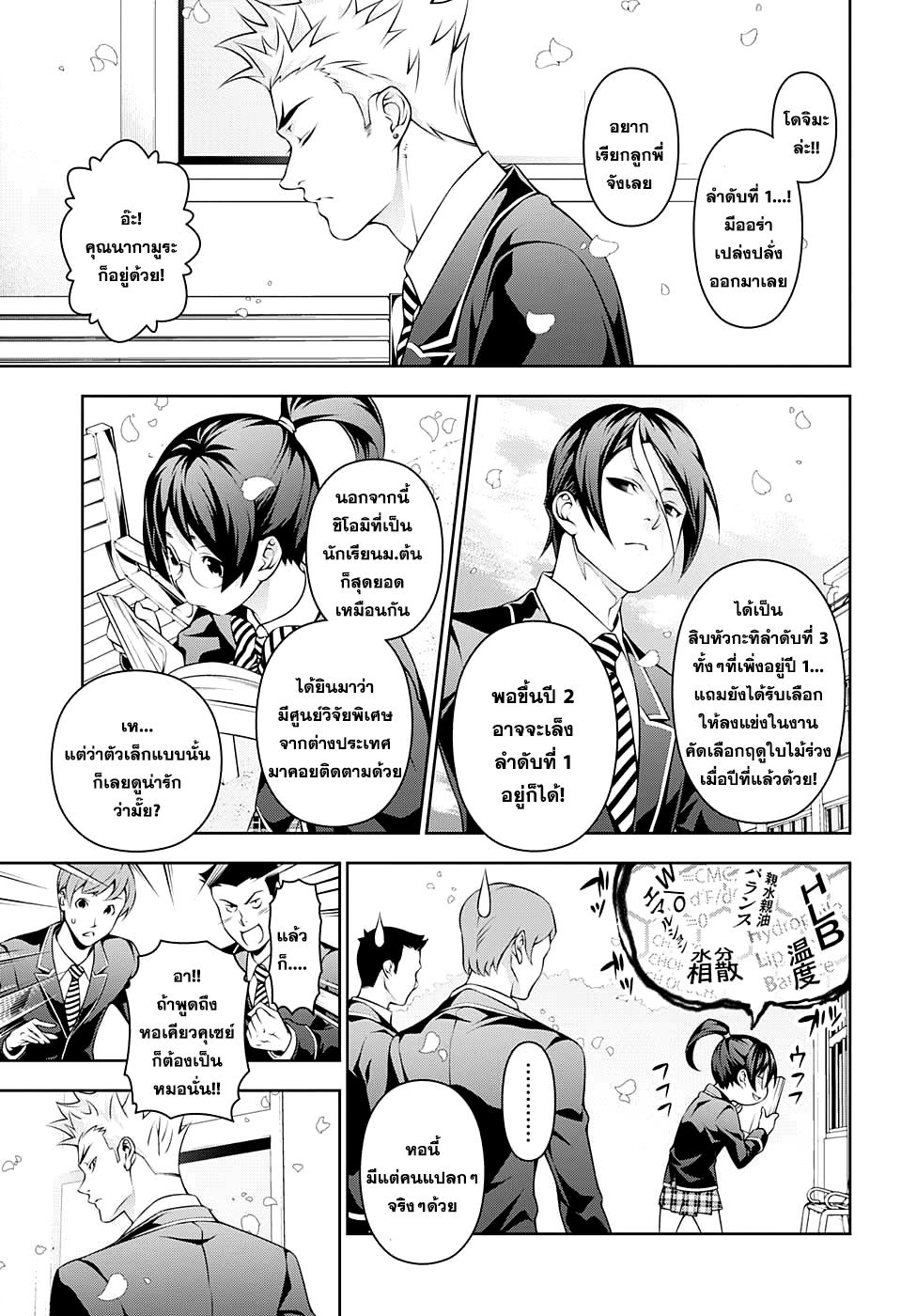 เธญเนเธฒเธ Shokugeki no Souma