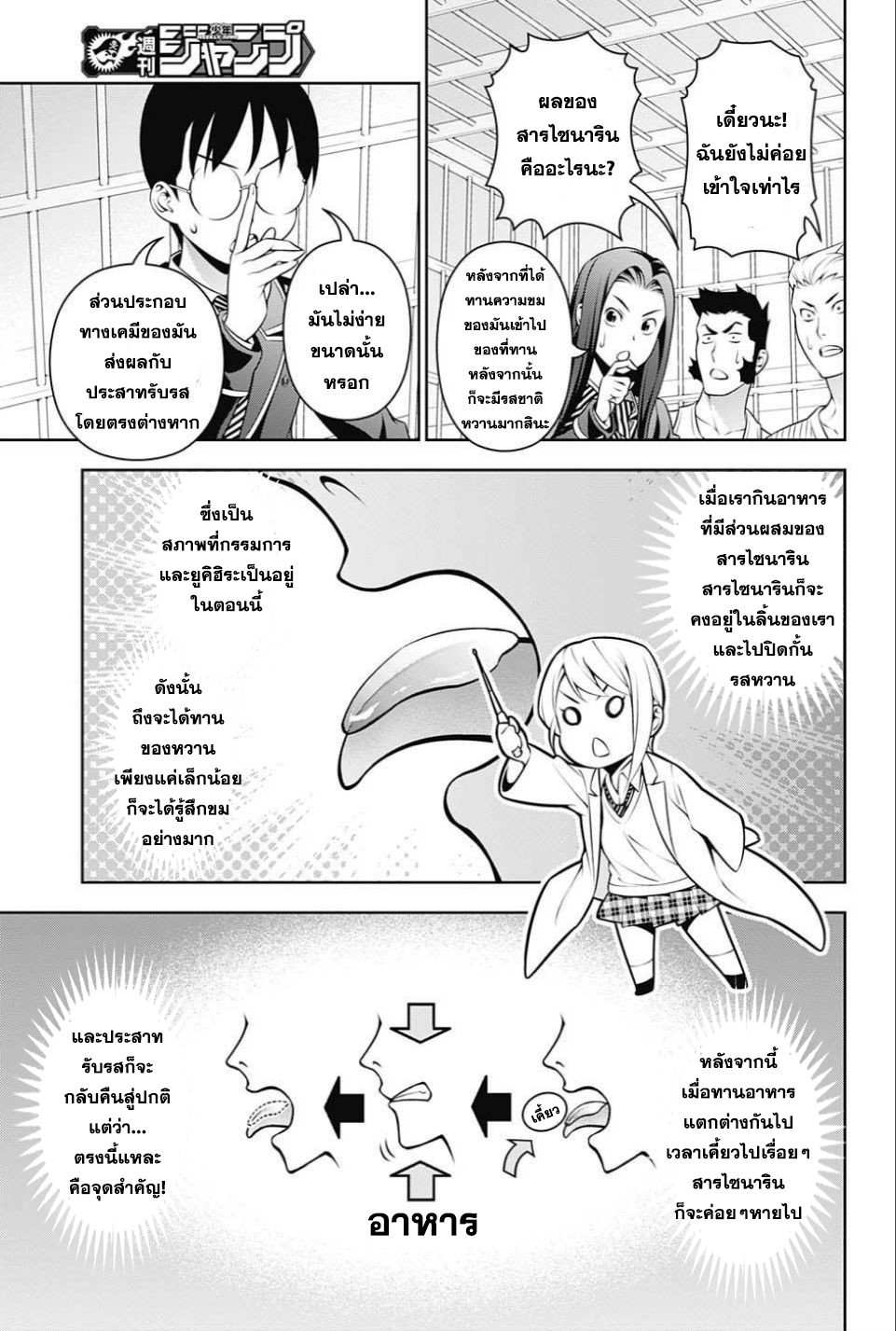 เธญเนเธฒเธ Shokugeki no Souma