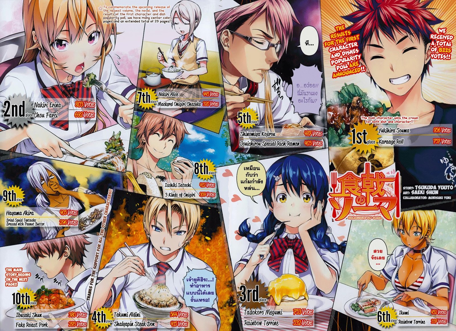 เธญเนเธฒเธ Shokugeki no Souma