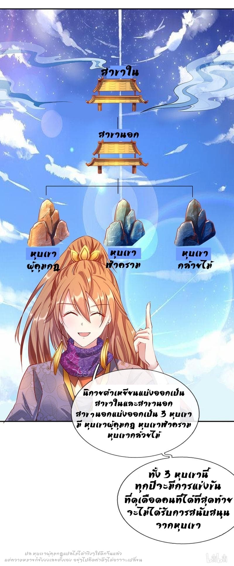 à¸­à¹ˆà¸²à¸™ Sky Sword God