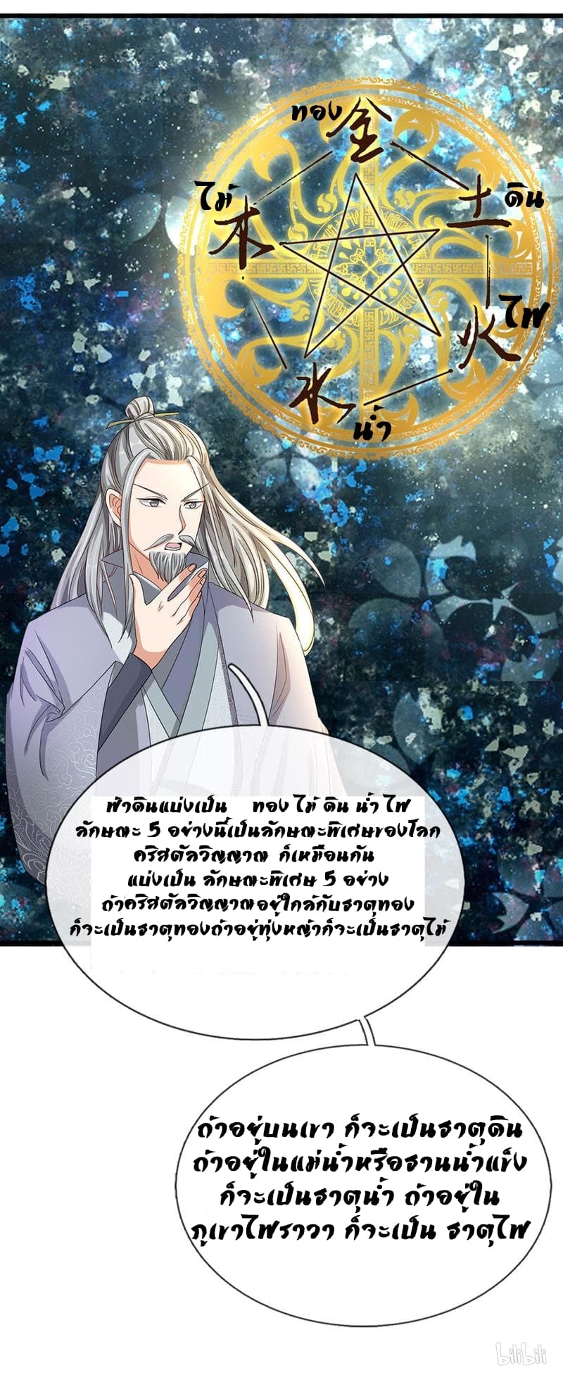 à¸­à¹ˆà¸²à¸™ Sky Sword God
