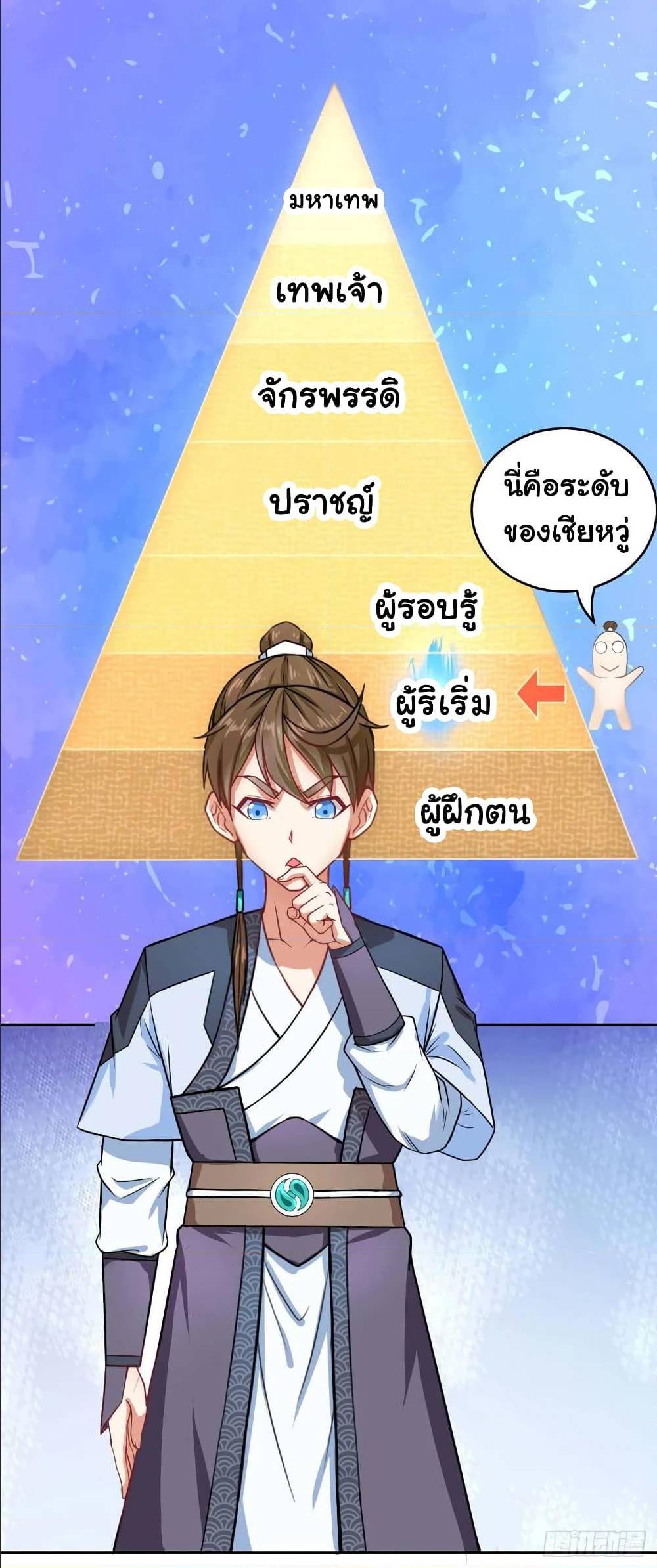 เธญเนเธฒเธเธกเธฑเธเธเธฐ เธเธฒเธฃเนเธ•เธนเธ