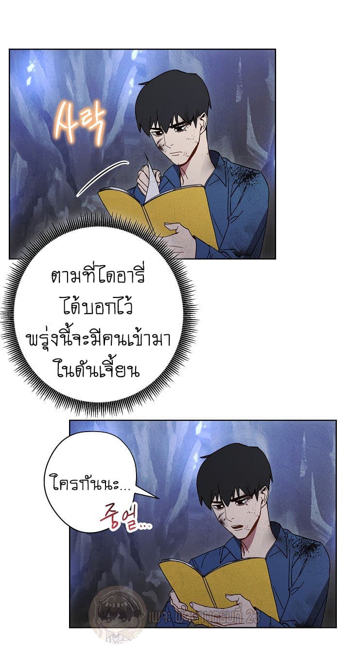 เธญเนเธฒเธเธกเธฑเธเธเธฐ เธเธฒเธฃเนเธ•เธนเธ
