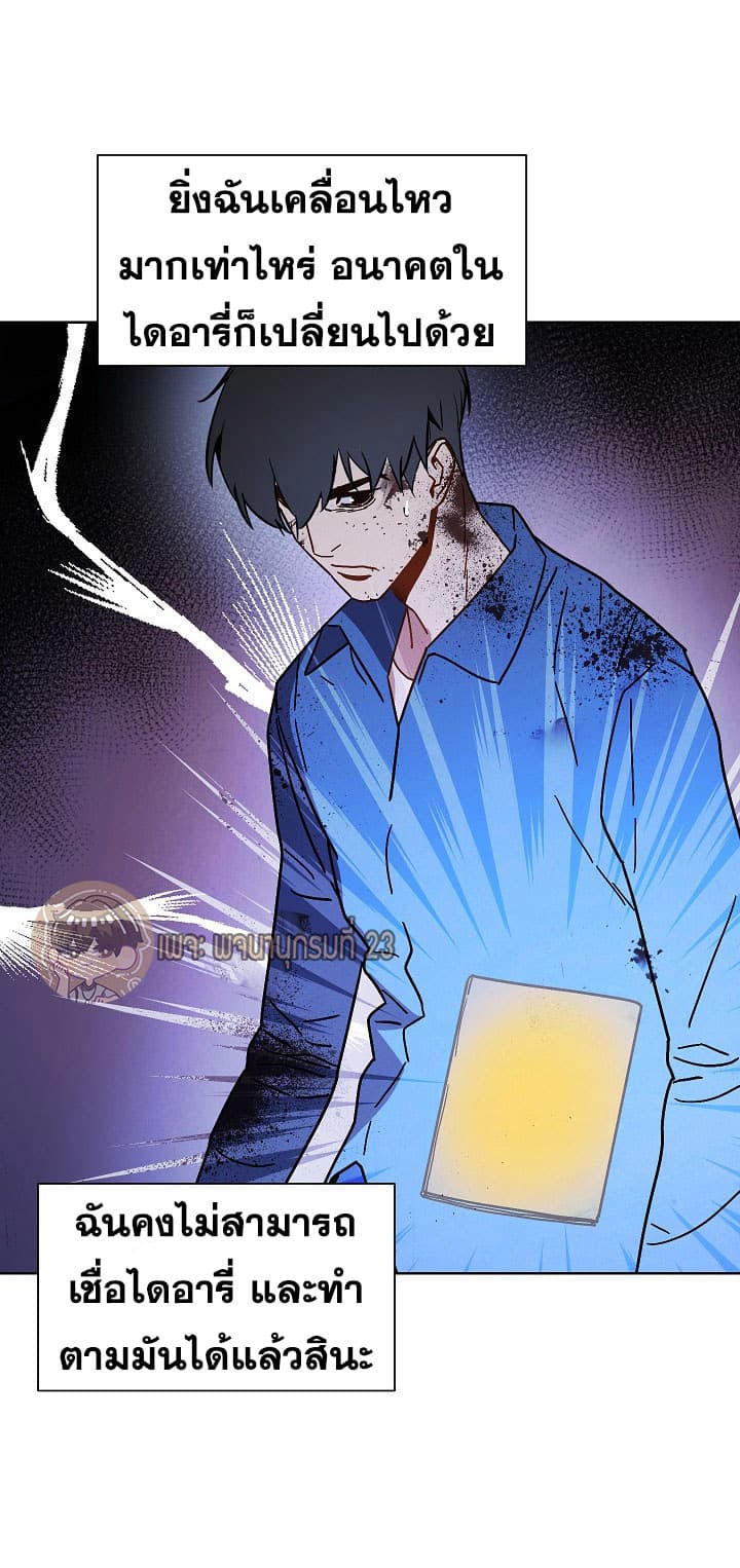 เธญเนเธฒเธเธกเธฑเธเธเธฐ เธเธฒเธฃเนเธ•เธนเธ