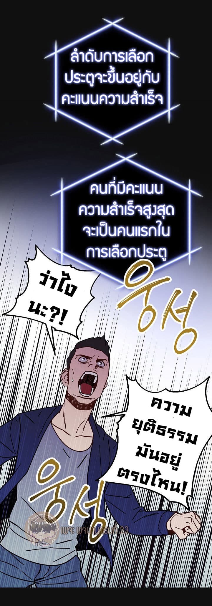 เธญเนเธฒเธเธกเธฑเธเธเธฐ เธเธฒเธฃเนเธ•เธนเธ