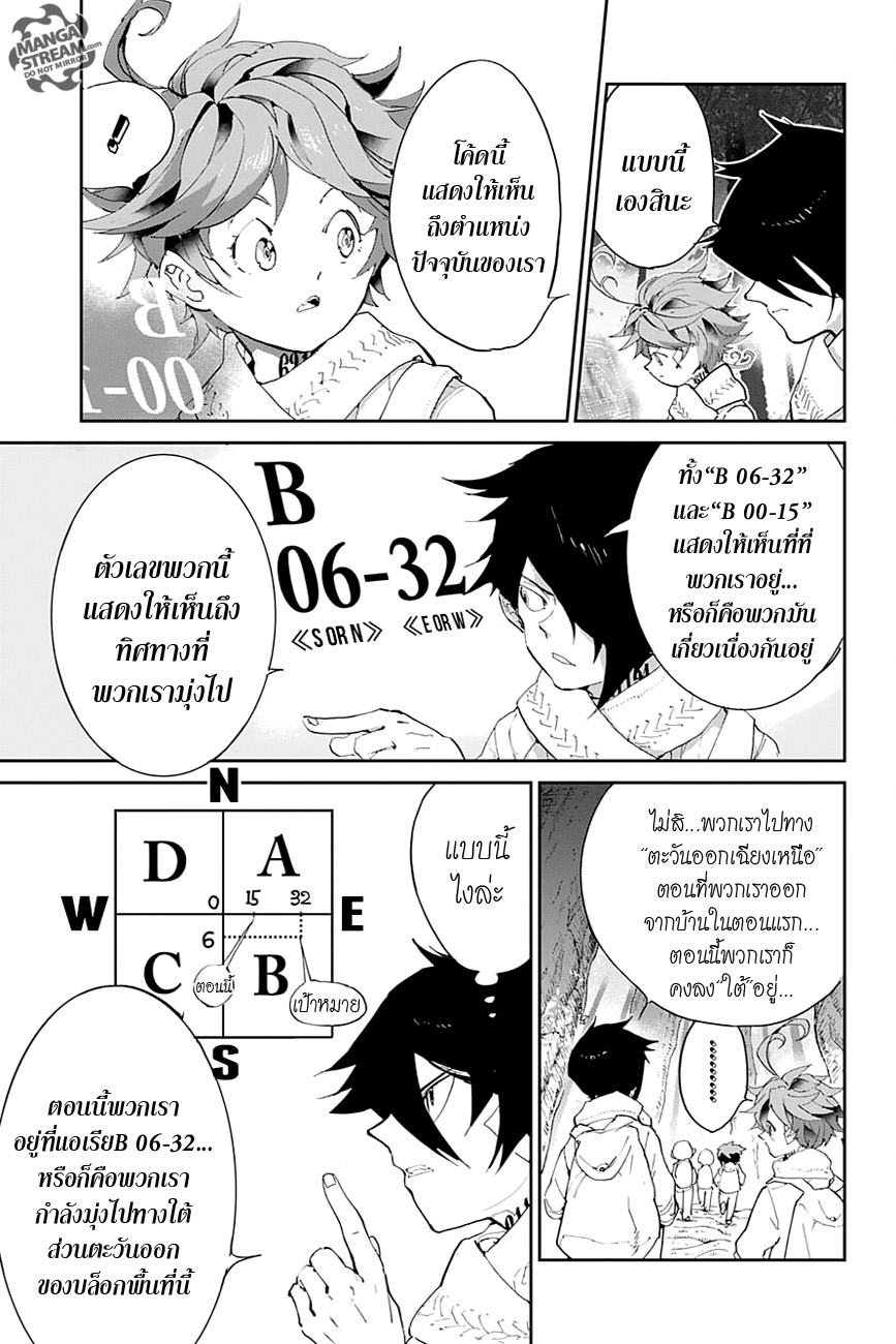 เธญเนเธฒเธ The Promised Neverland