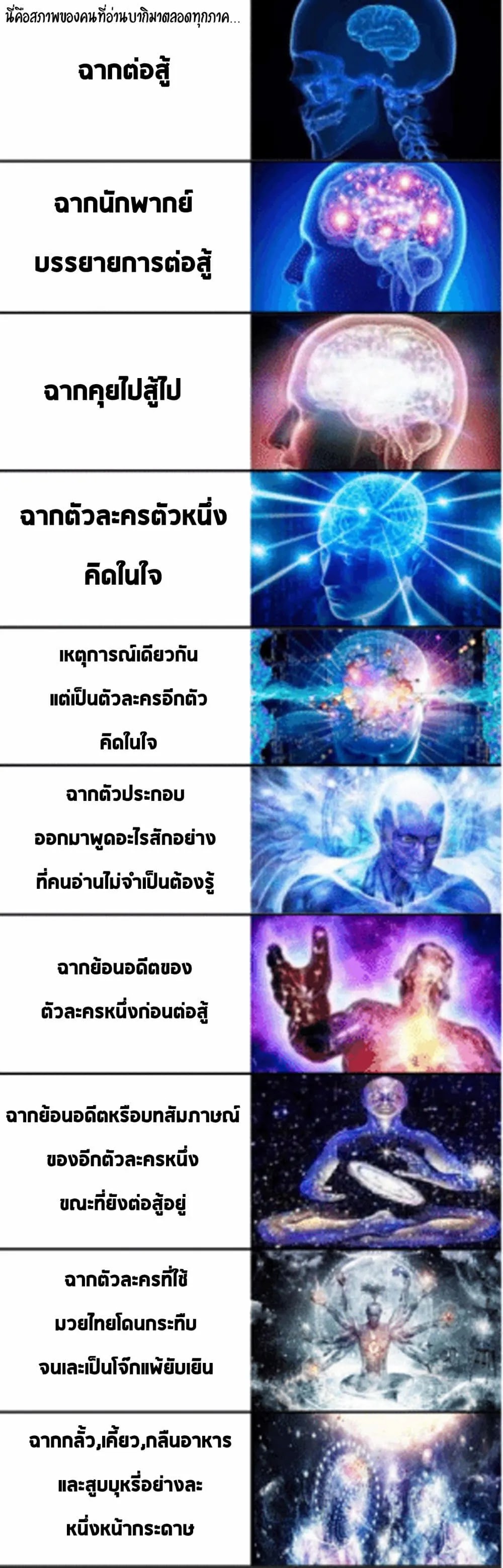 à¸­à¹ˆà¸²à¸™ Baki dou II