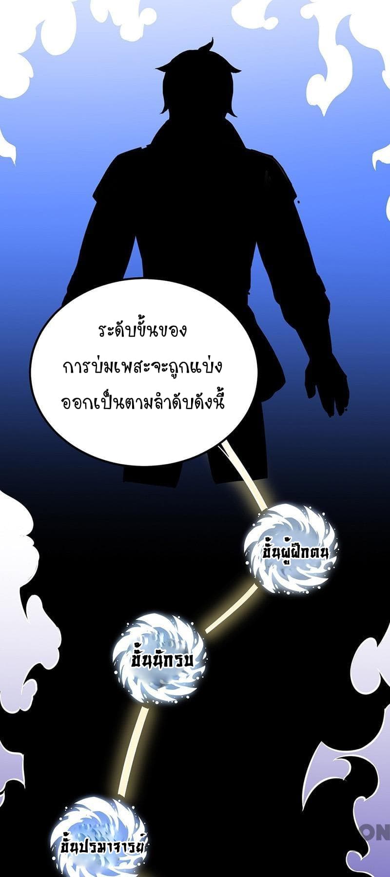 à¸­à¹ˆà¸²à¸™ Wudao du Zun