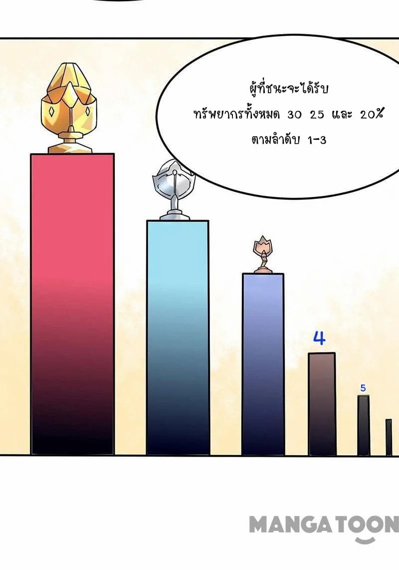 เธญเนเธฒเธ Wudao du Zun