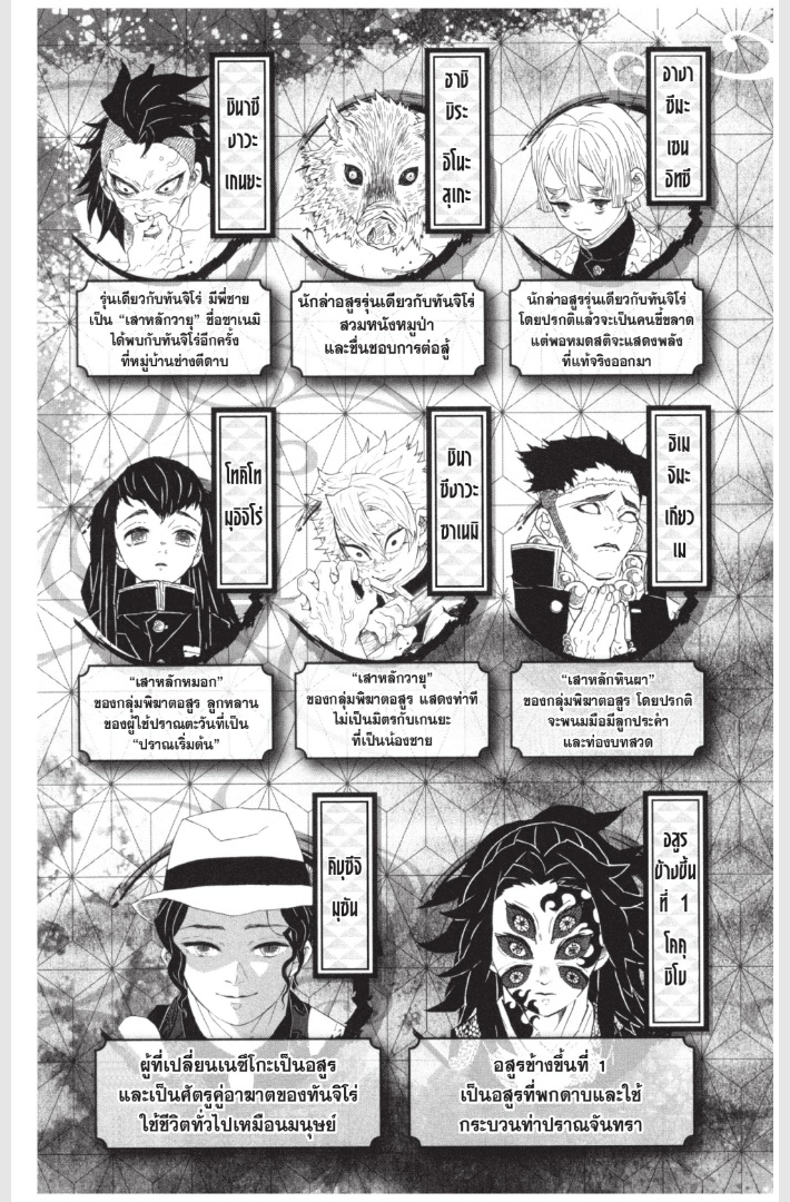 เธ”เธฒเธเธเธดเธเธฒเธ•เธญเธชเธนเธฃ