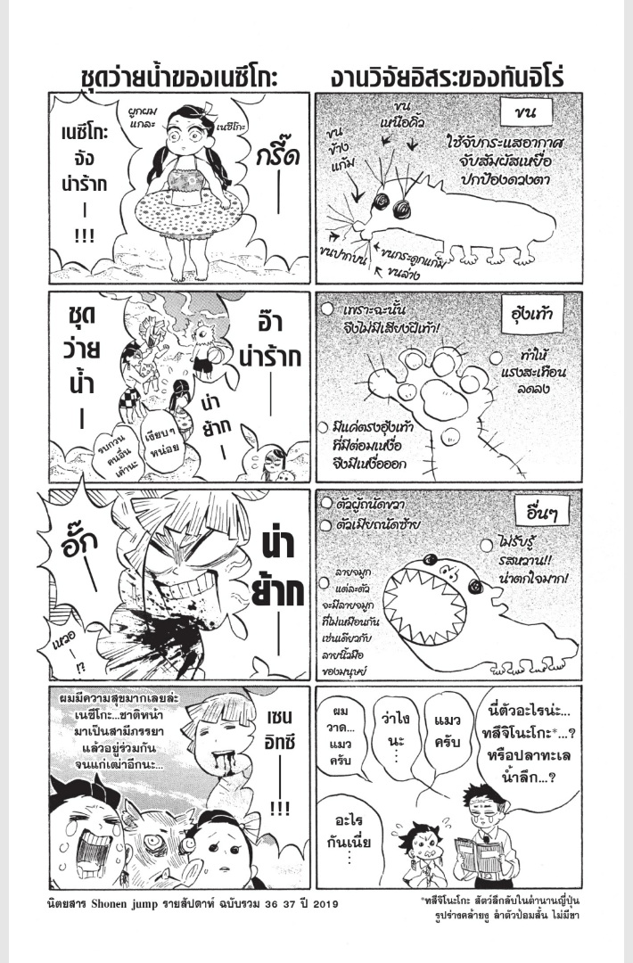 เธ”เธฒเธเธเธดเธเธฒเธ•เธญเธชเธนเธฃ