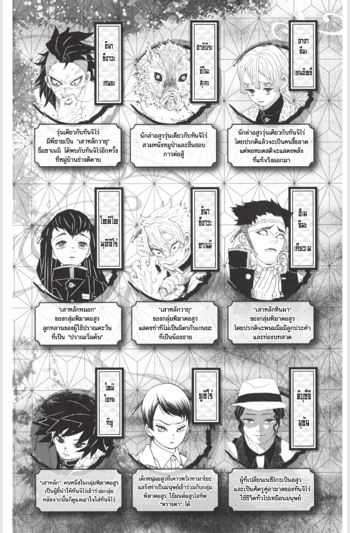 เธ”เธฒเธเธเธดเธเธฒเธ•เธญเธชเธนเธฃ