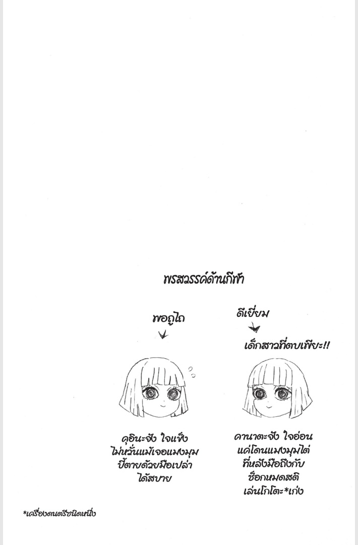 เธ”เธฒเธเธเธดเธเธฒเธ•เธญเธชเธนเธฃ