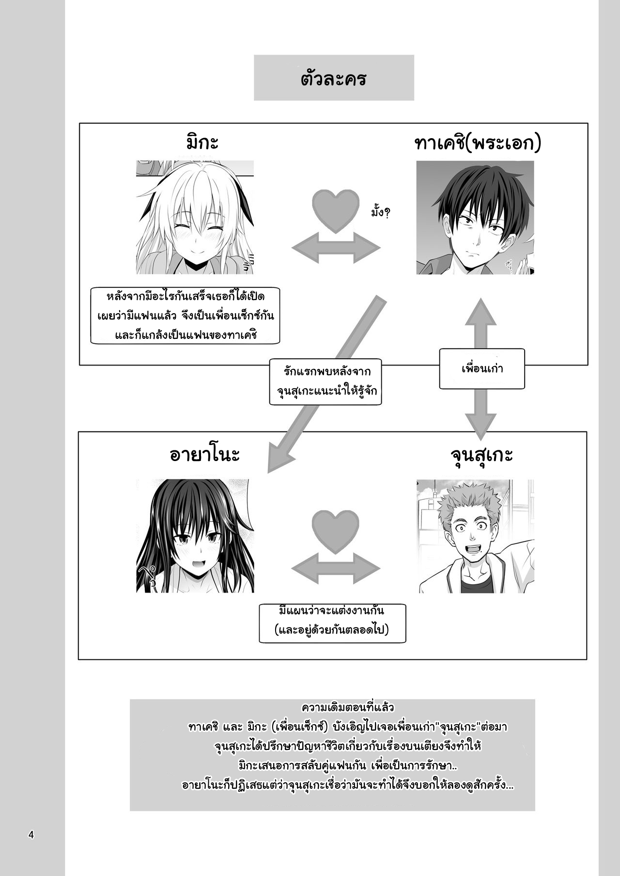 เพื่อนเซ็กซ์ 3 05