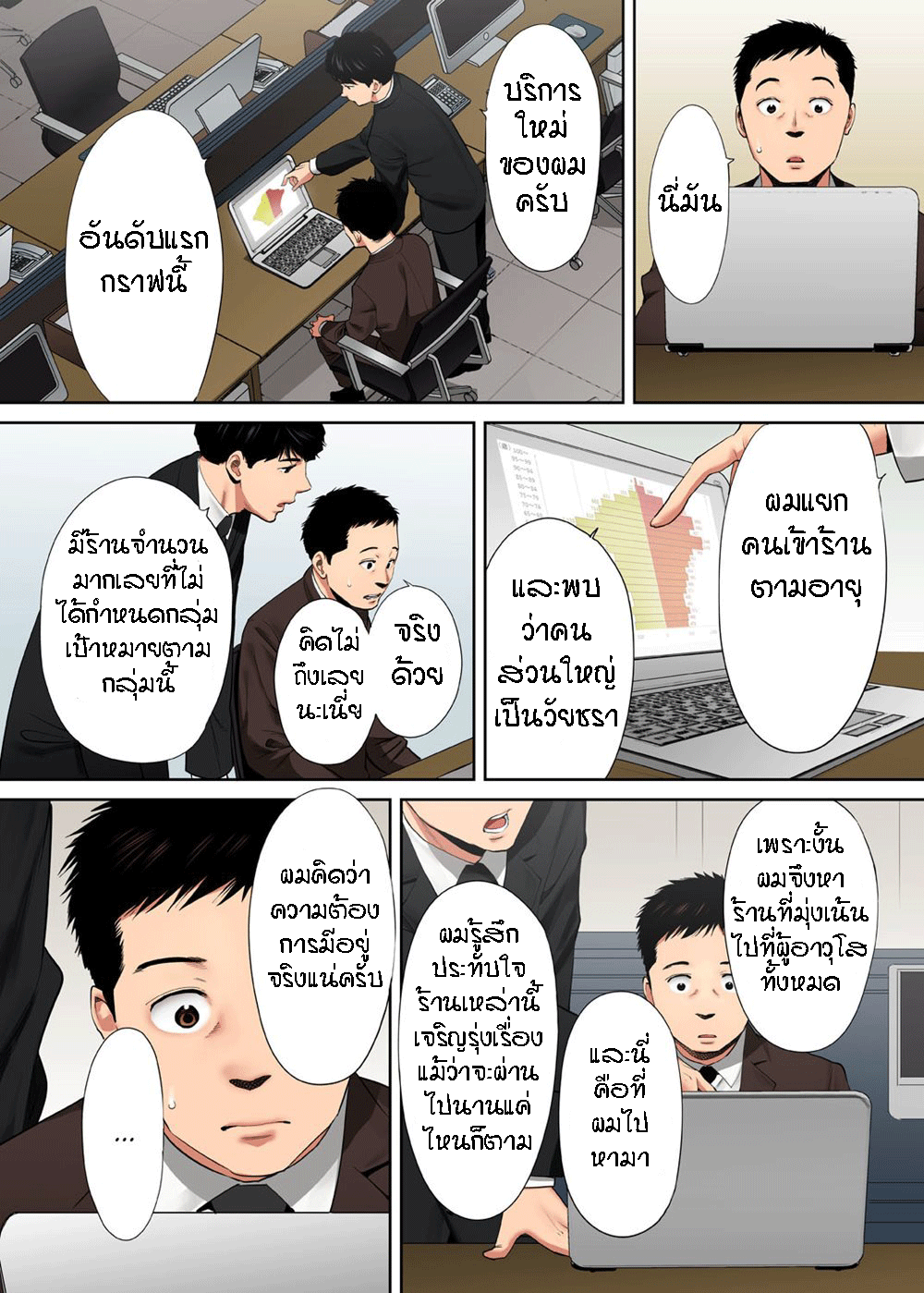 รู้ว่าผิดแต่ติดใจ 7 02