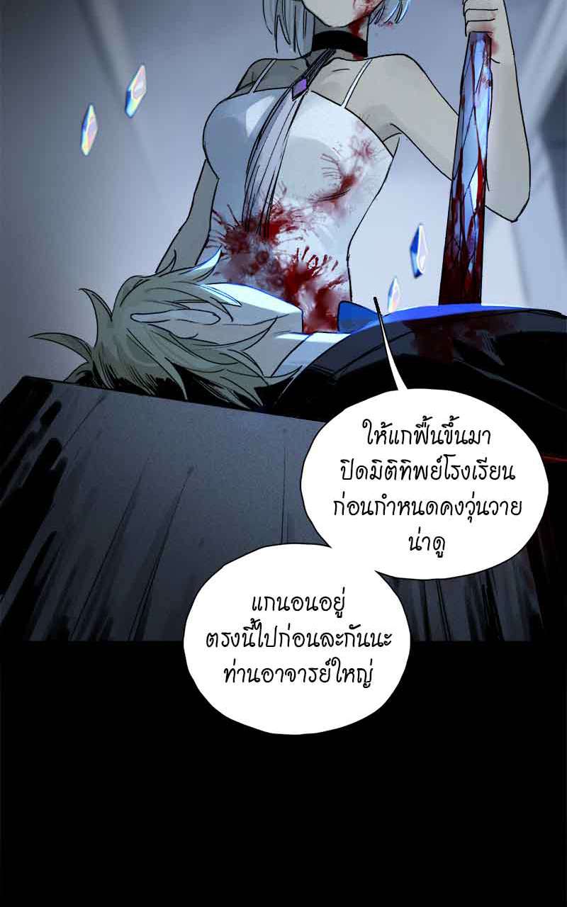 เธเธเธฃเธฑเธเนเธซเนเธเธญเธญเธเธฑเธช51 10