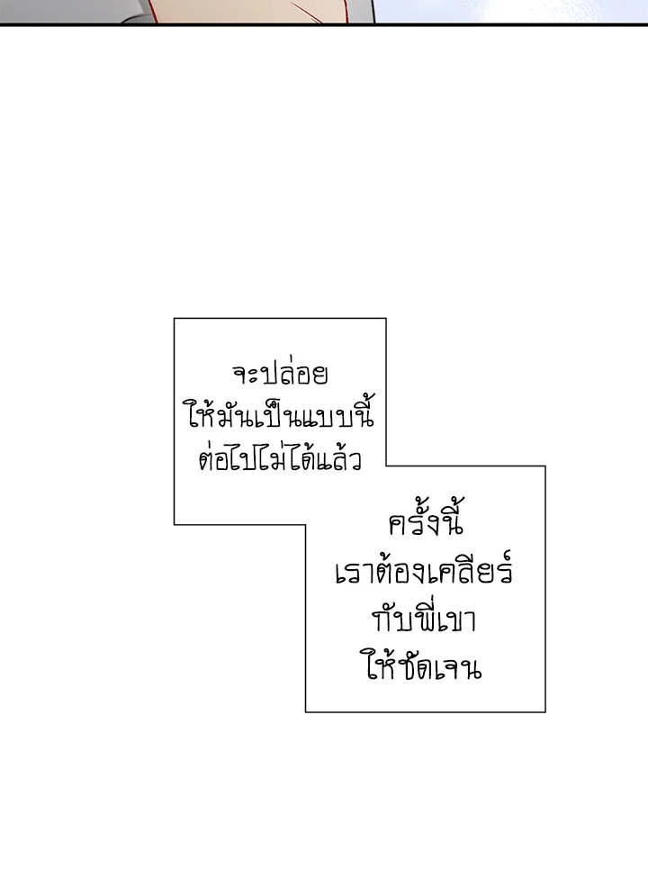 The Ideal Relationship 33 21