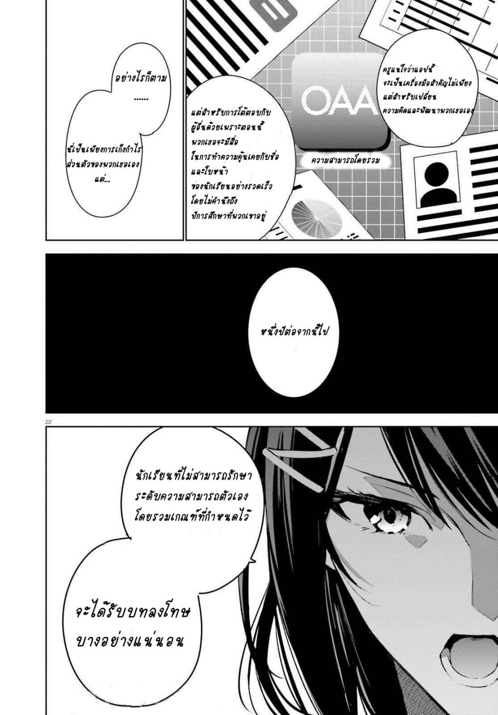 Classroom of the Elite Year 2 ตอนที่ 1 (21)