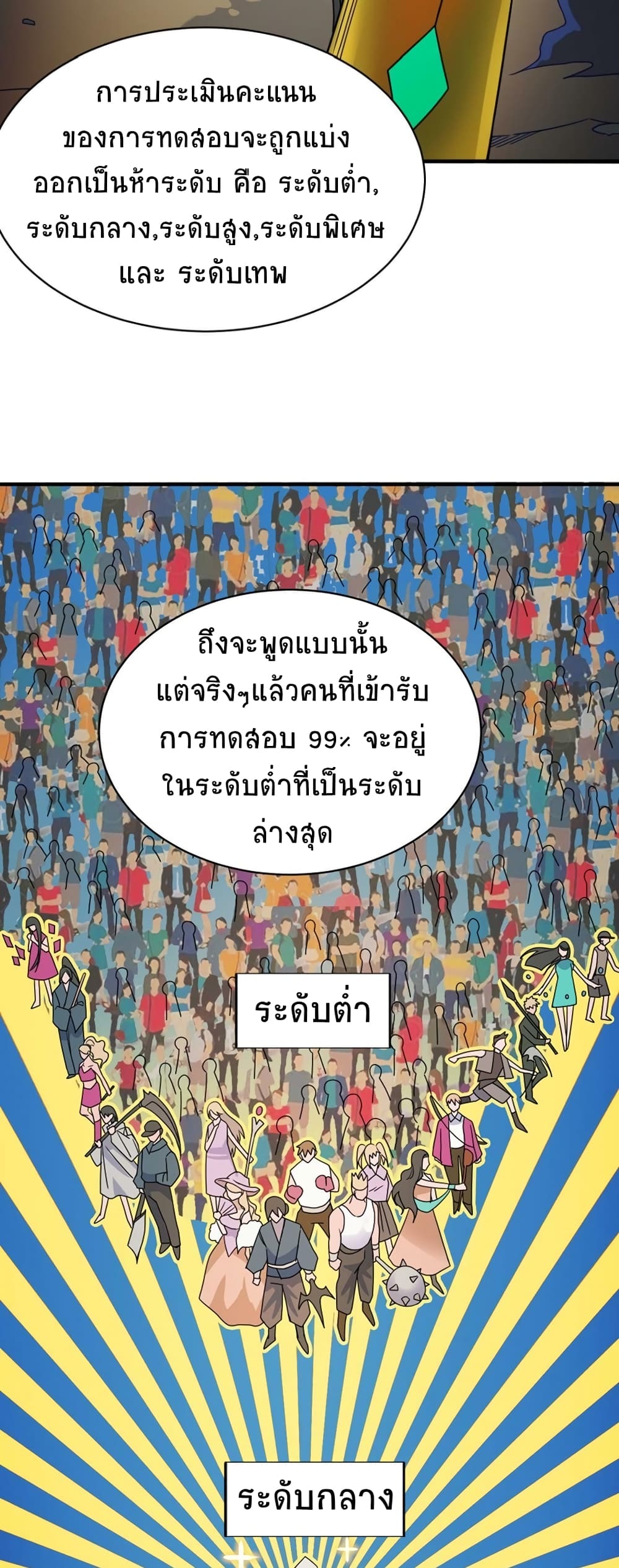 Global Killing Awakening SSS Level Talent At The Beginning! ตอนที่ 38 (41)