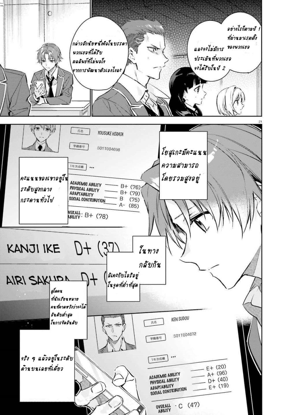 Classroom of the Elite Year 2 ตอนที่ 1 (20)