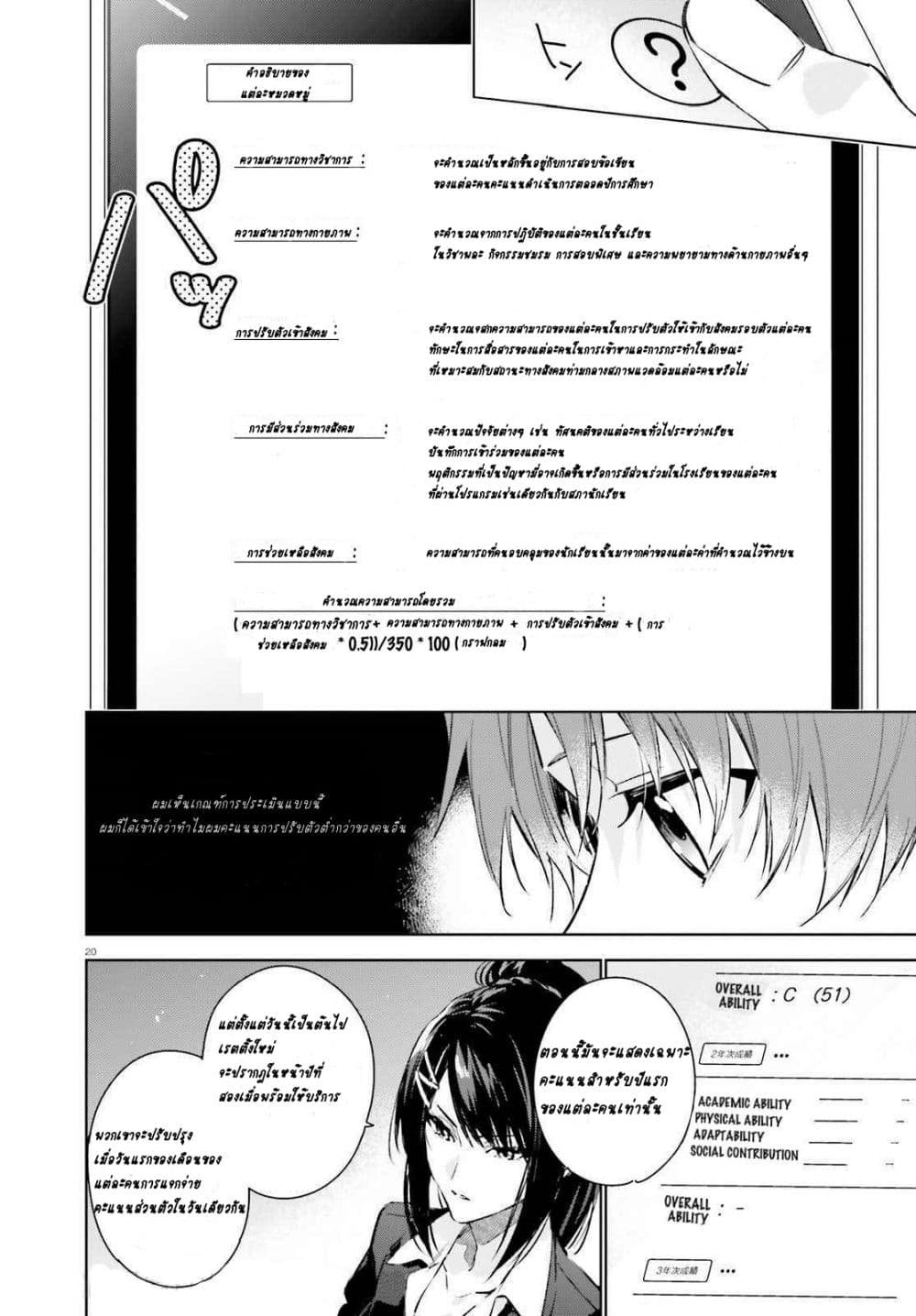 Classroom of the Elite Year 2 ตอนที่ 1 (19)