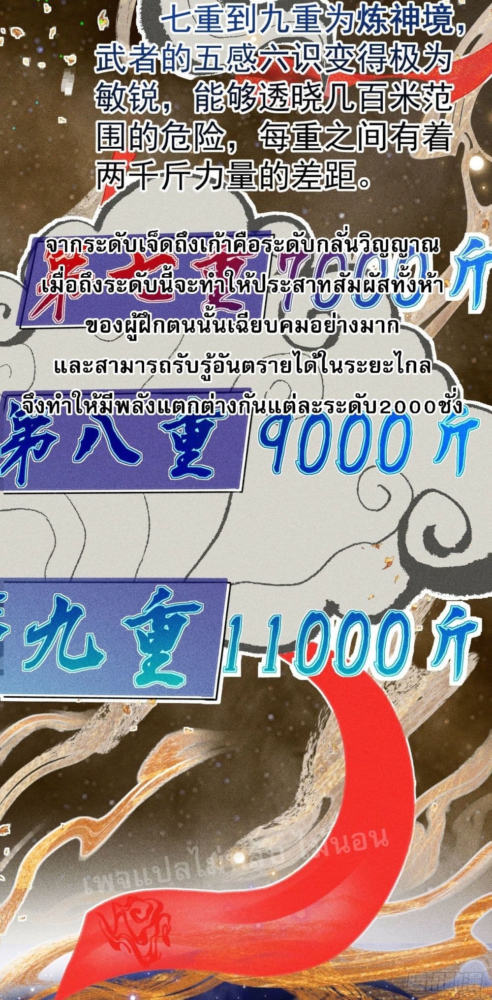 I am the God of War ตอนที่ 1 (6)