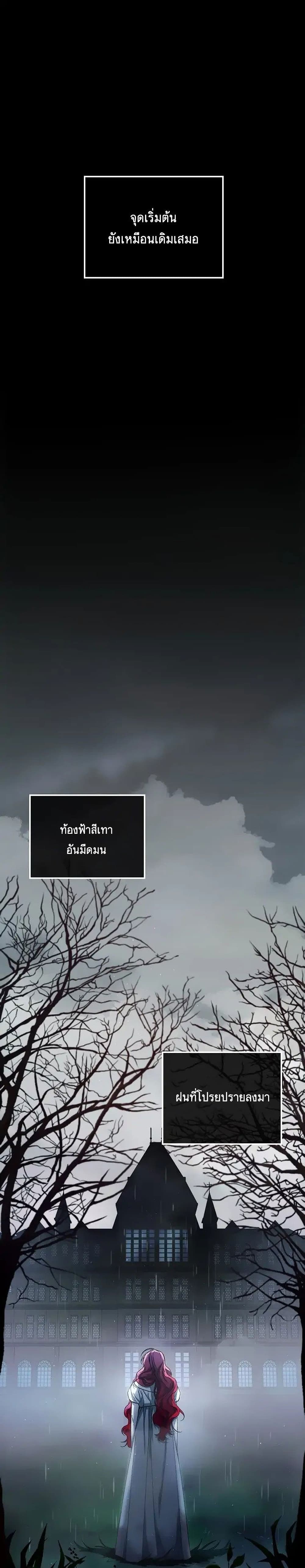 Resetting Lady ตอนที่ 1 (2)