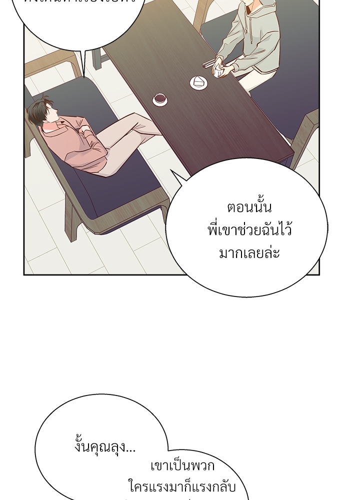 เธฃเนเธฒเธเธชเธฐเธ”เธงเธเธฃเธฑเธ 24 เธเธก 45 02